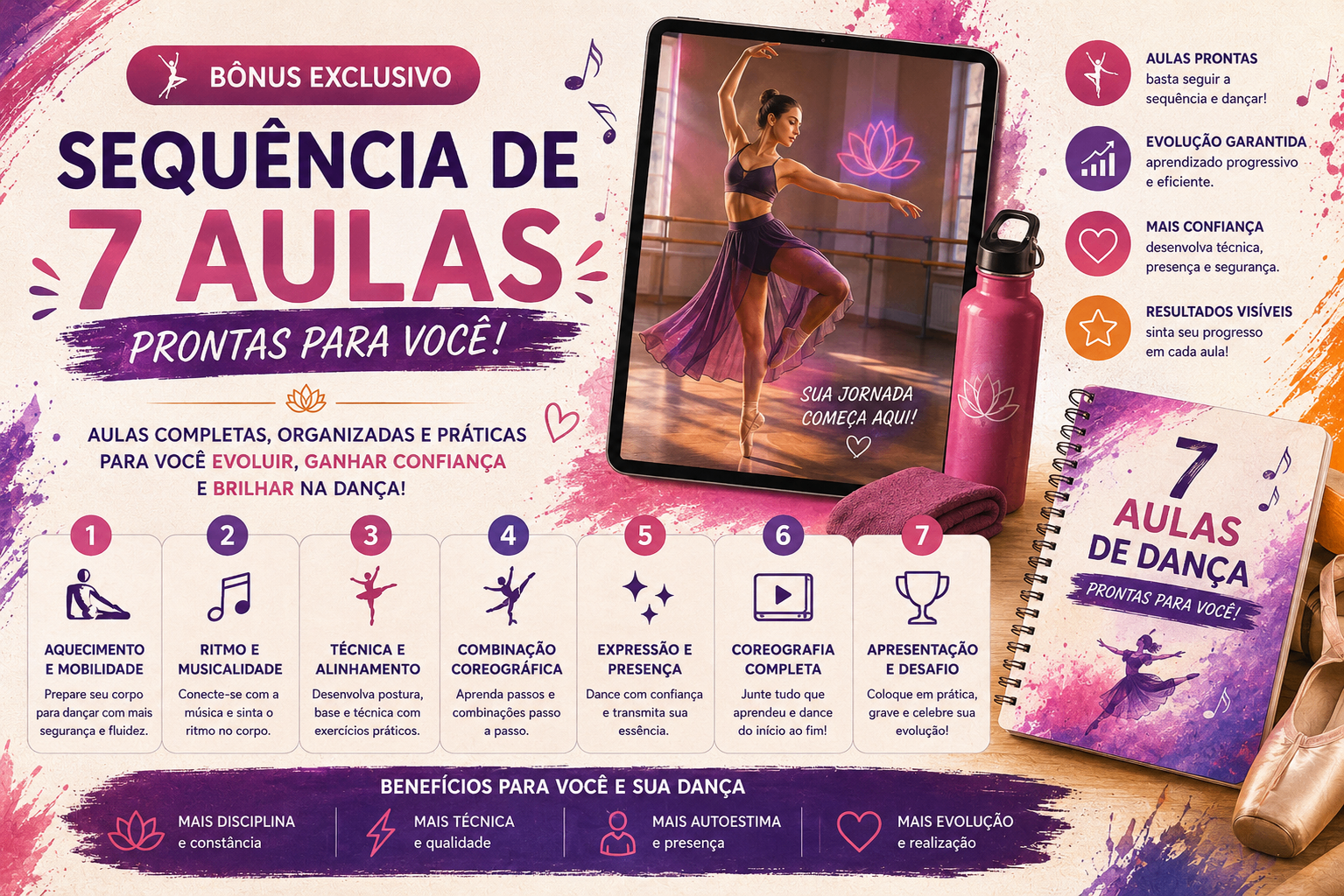 Sequência de 7 Aulas