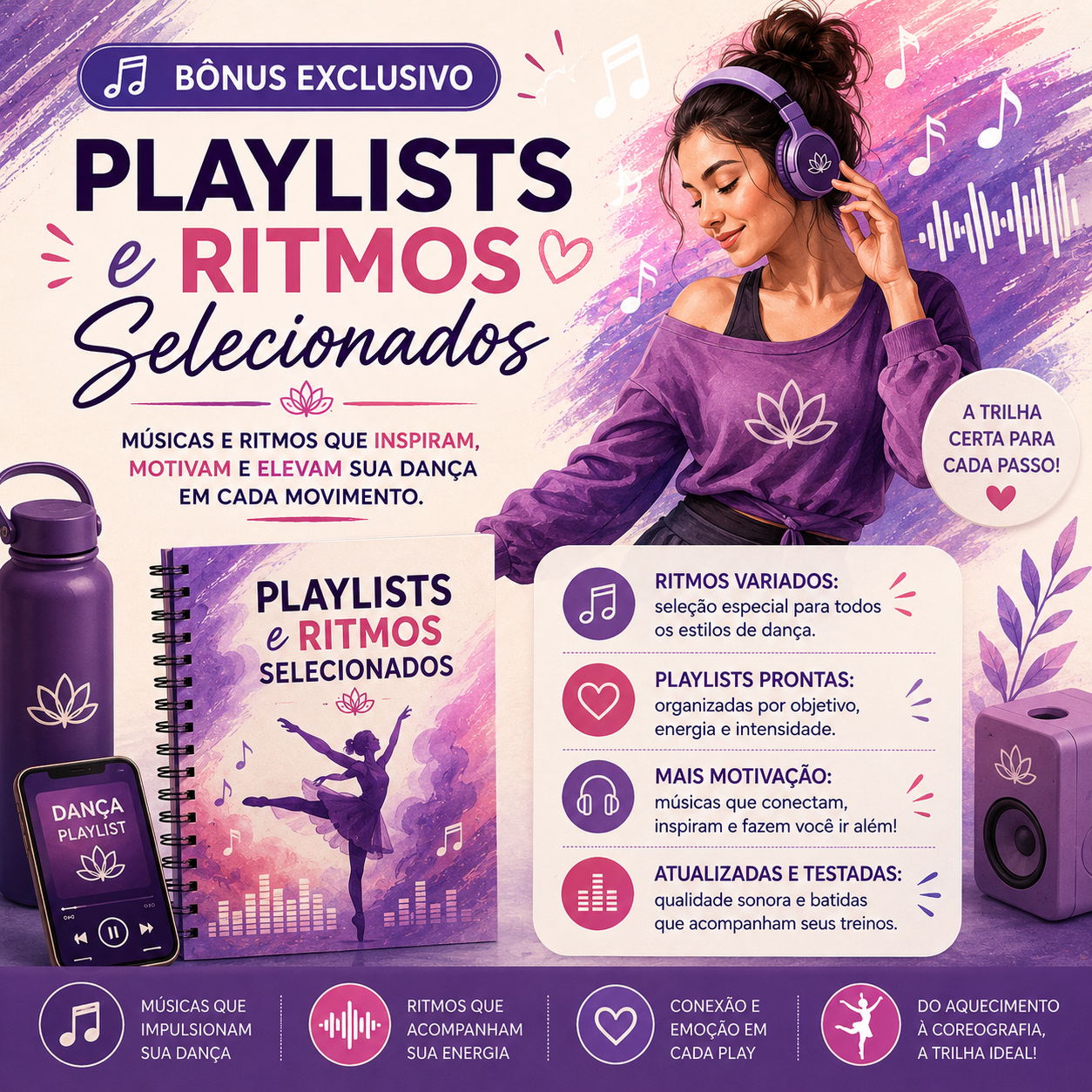 Playlists e Ritmos Selecionados